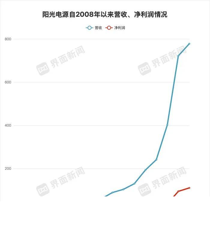 BB Markets蓝莓外汇黔西南州2025年春节、元宵节文明祭扫倡议书