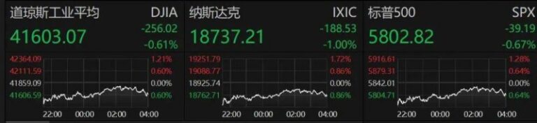 蓝莓外汇代理蓝莓外汇市场新近资讯引发热议，理财者你准备好了吗？
